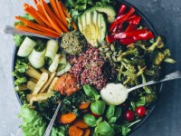 13 Key Food and Health Trends for 2017